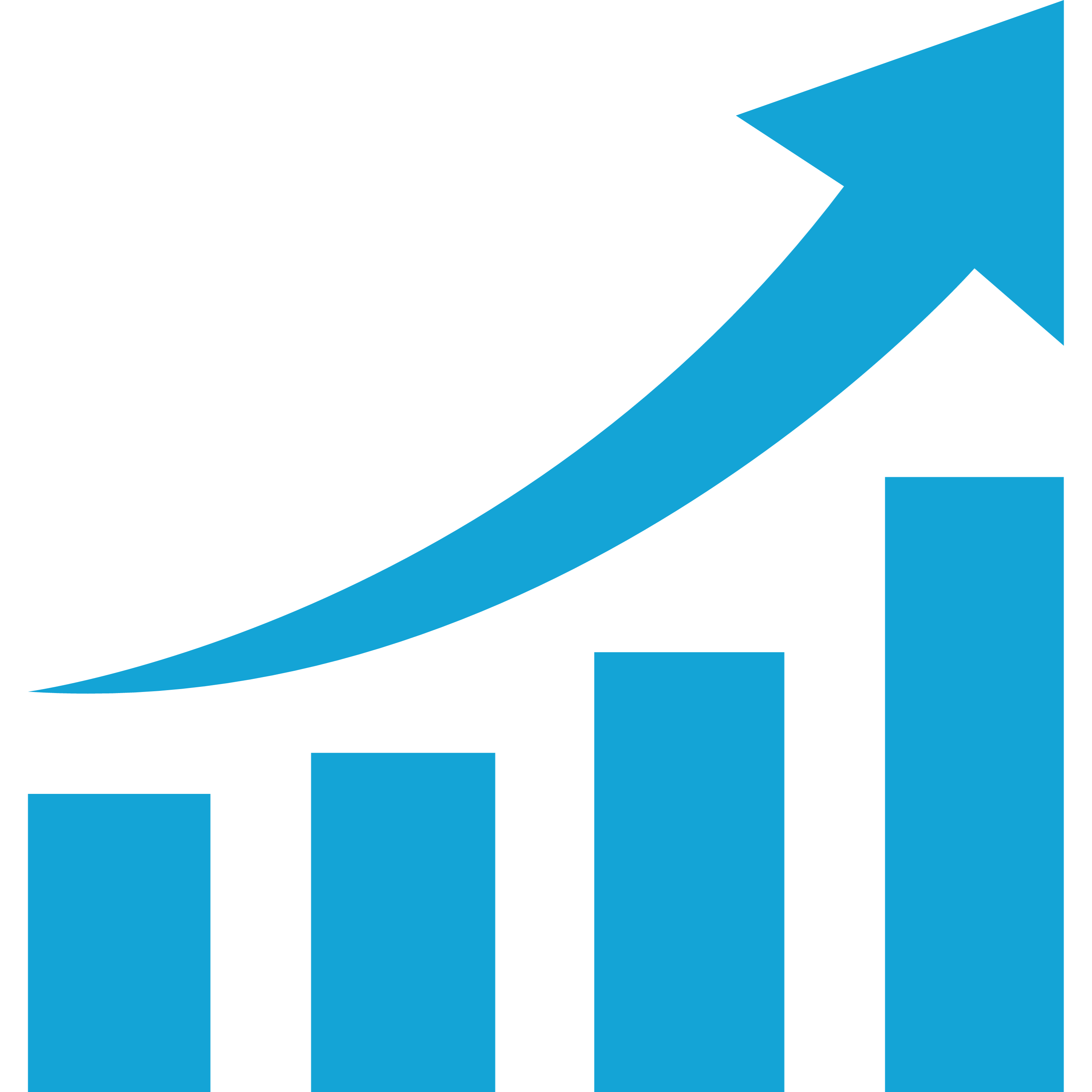 Impact of Interest Rates and Market Update